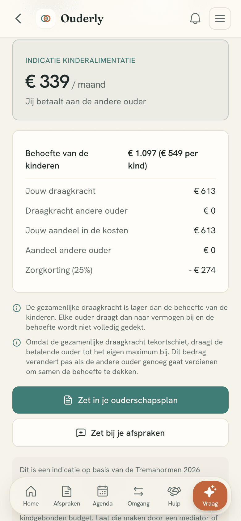 Kinderalimentatie berekenen in Ouderly